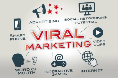 Viral Marketing là gì? Làm sao để có một chiến dịch Viral Marketing hiệu quả